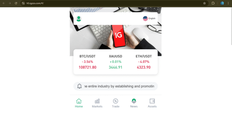 Igzzo.com Review: Is This Crypto Trading Platform Legit or a Scam?