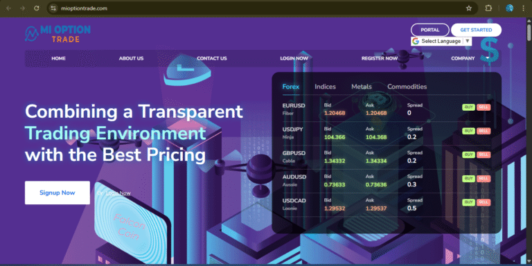 Mioptiontrade.com Review: Trading, Investing, and Scam Risks