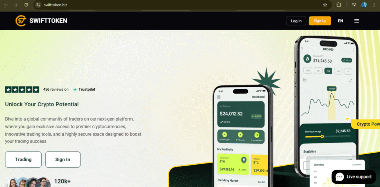 Swifttoken.biz Review: Is This Crypto Trading Platform Legit or a Scam?