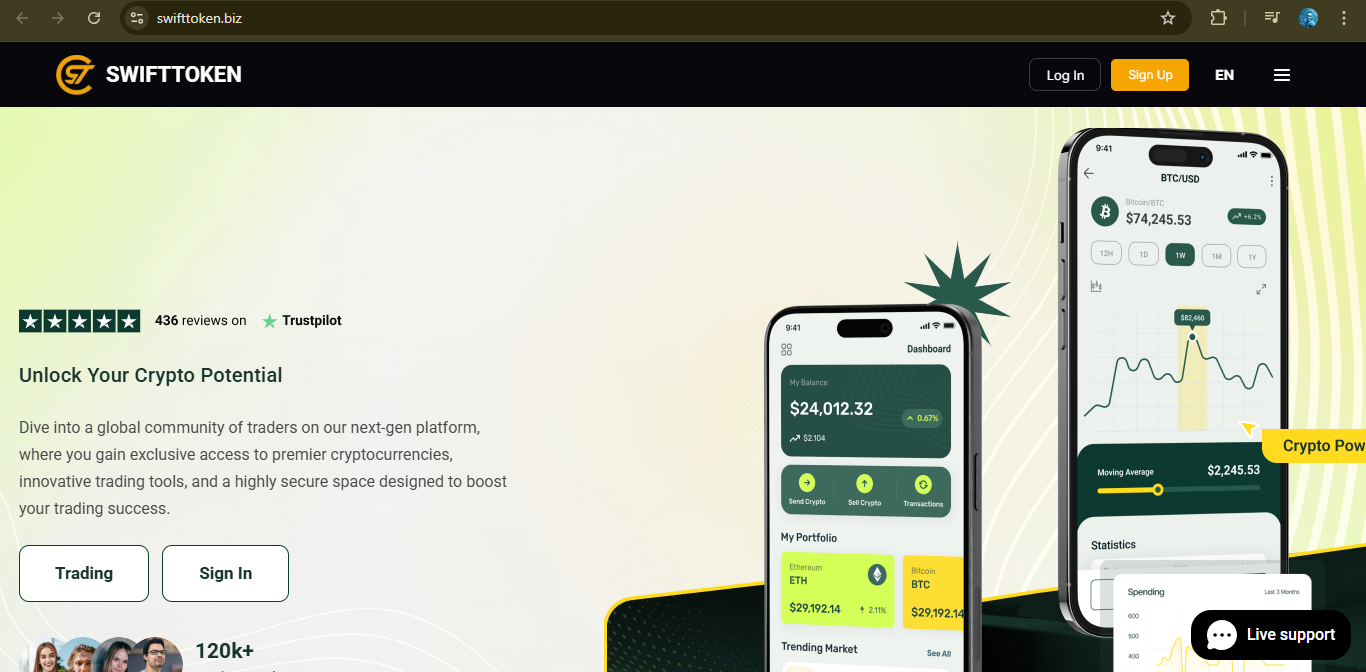 Swifttoken.biz Review: Is This Crypto Trading Platform Legit or a Scam?