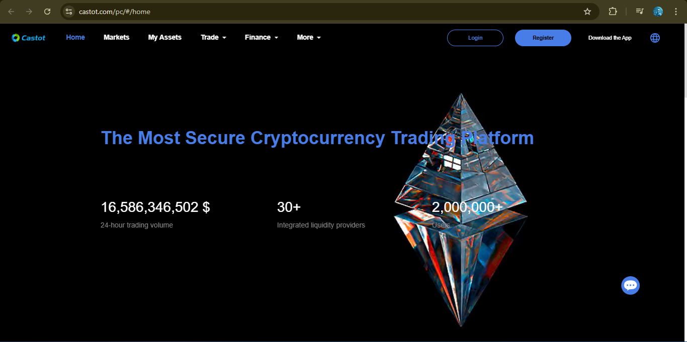 Castot.com Review: Is This Crypto Trading Platform Legit or a Scam?