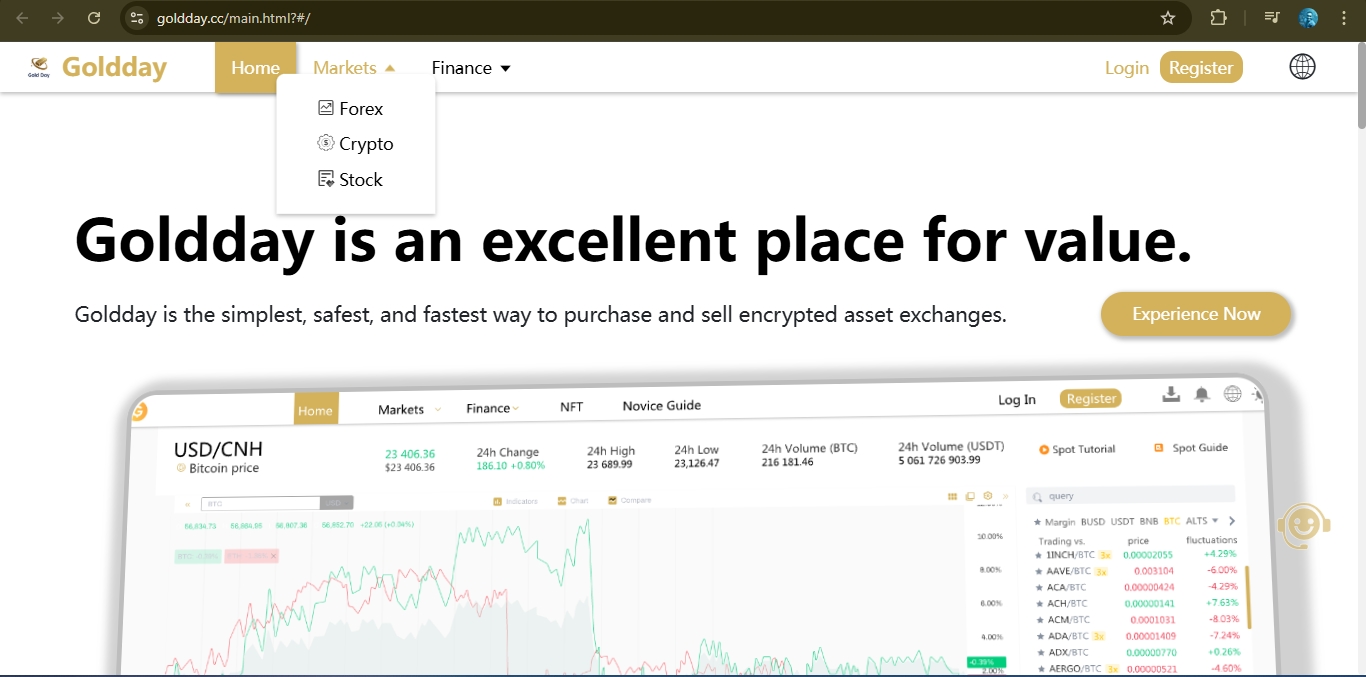 Goldday.cc Review: Trading, Investing, and Scam Risks