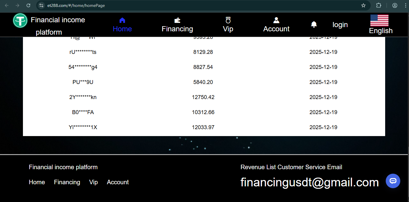 Is Et288.com a Scam? Detailed Investigation