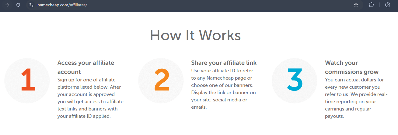 How To Join The Namecheap Affiliate Program 12 Namecheap Affiliate Program how it works