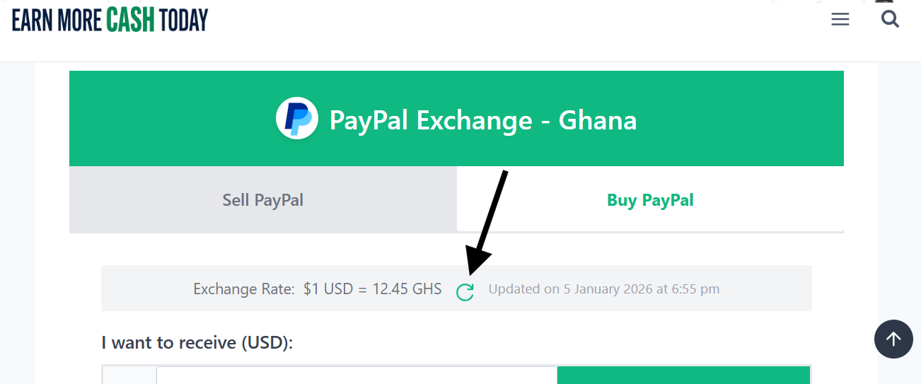 PayPal Exchange in Ghana – Buy & Sell with Mobile Money