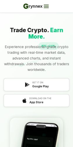 Is Grynnexofficials.com Trustworthy? (My Analysis)