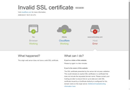 luminoshop.com Review – Real Store or Financial Scam?