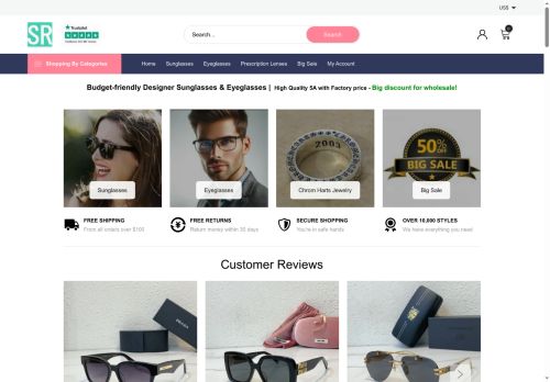 Sunglasstour.com Review – Potential Risks for Shoppers