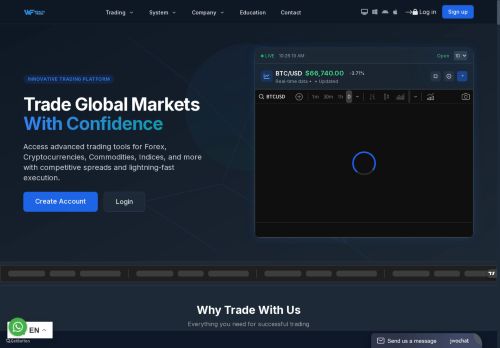 Wealthfedex.com Review – Forex & Crypto Scam Warning