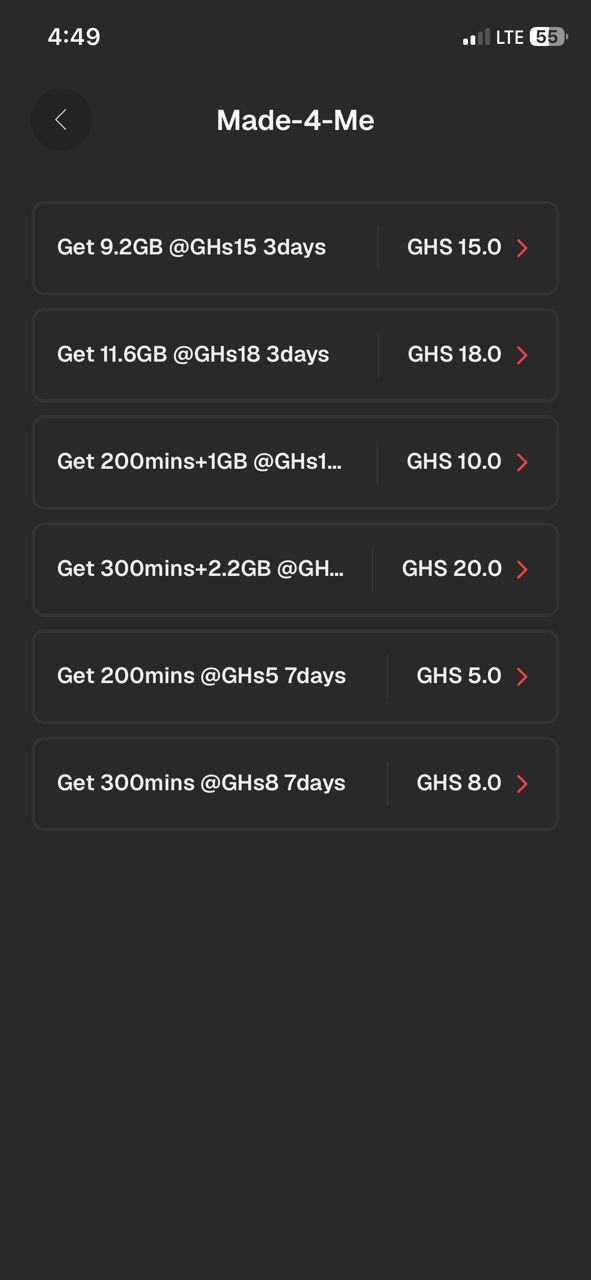 Telecel Ghana vs MTN Ghana - Which Network Offers the Best Value? 17 Screenshot 1