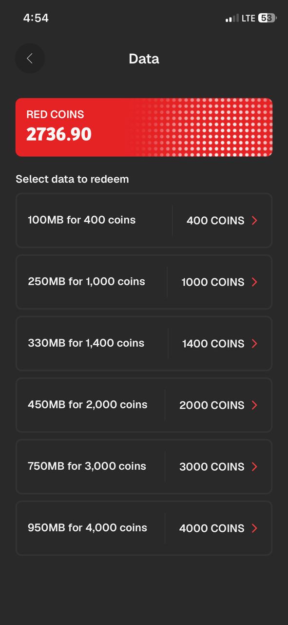 Telecel Ghana vs MTN Ghana - Which Network Offers the Best Value? 21 Screenshot 1