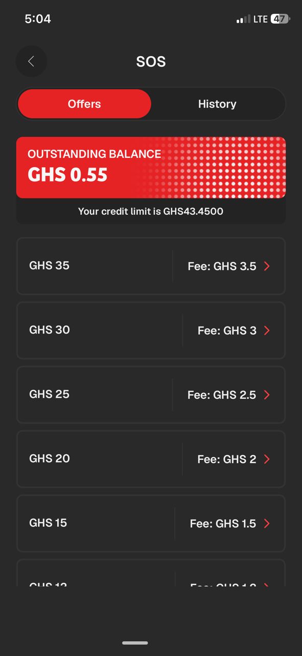Telecel Ghana vs MTN Ghana - Which Network Offers the Best Value? 27 Screenshot 1